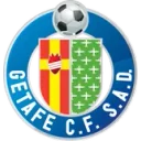 Getafe CF